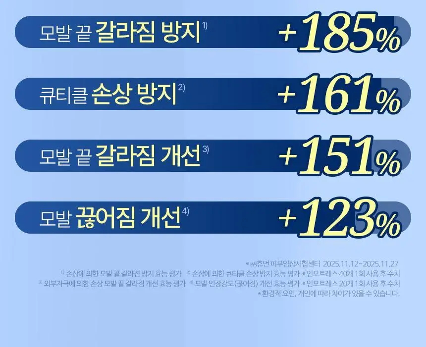 [포켓몬 에디션][손상케어] 헤어플러스 단백질 본드 앰플에센스 70ml 2개입 한정/단독기획 (노워시) 상세페이지 23